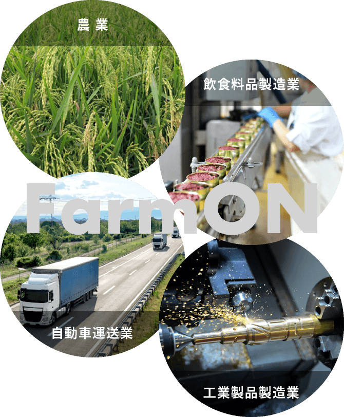 FarmONイメージ